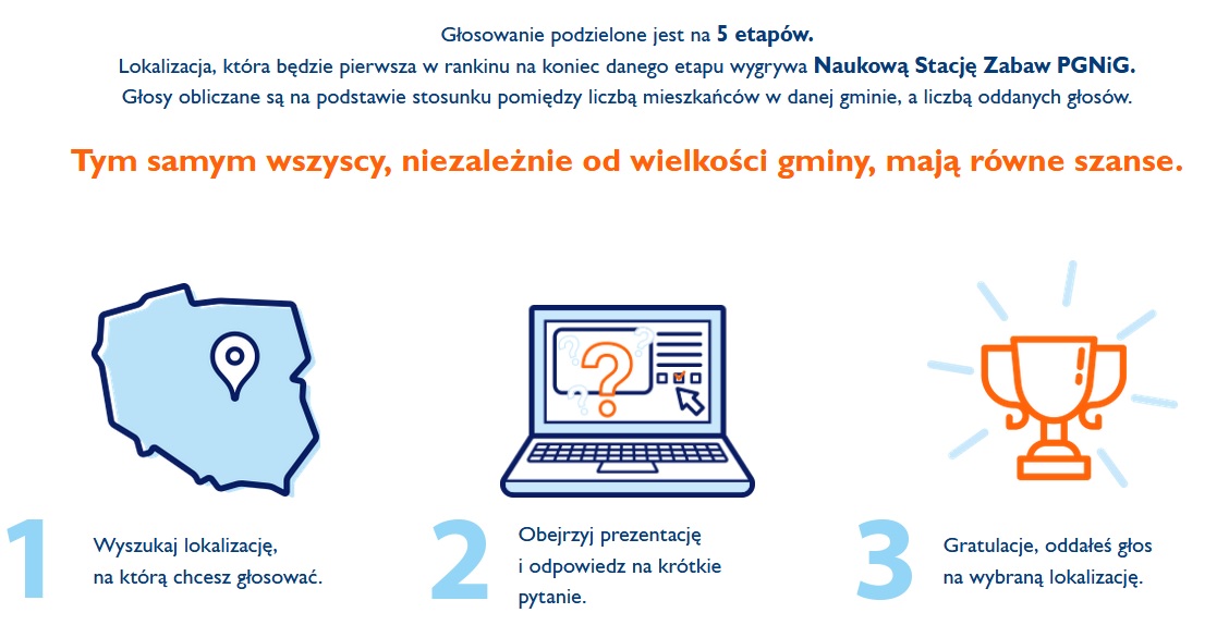 Powietrze bez śmieci